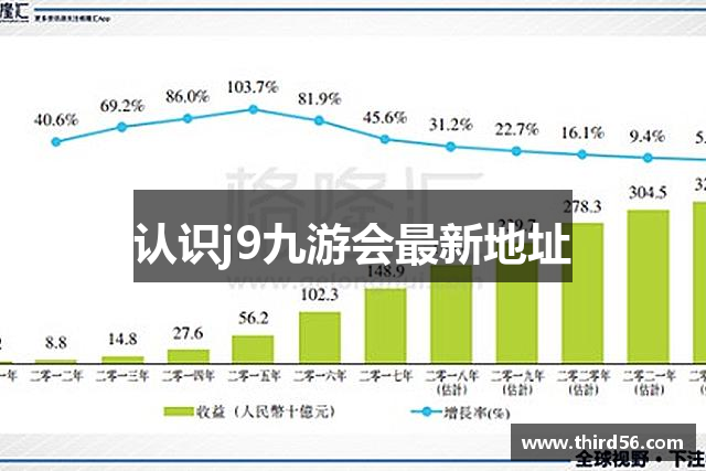J9·九游会「中国」官方网站